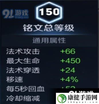 王者荣耀改版后的张良究竟有多强 王者荣耀改版后的张良技能解析