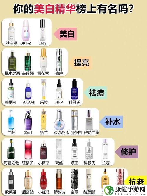 精品一线二线三线精华液