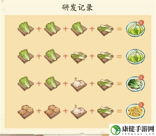 共筑水云乡最佳食谱分享