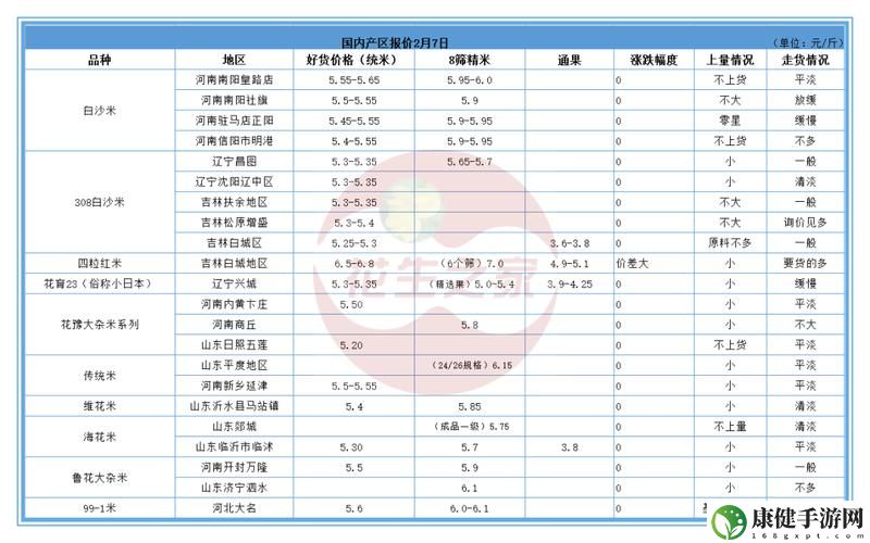 日本一线产区和二线产区