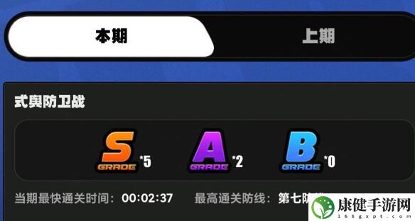 绝区零尼尼微攻打配置分析
