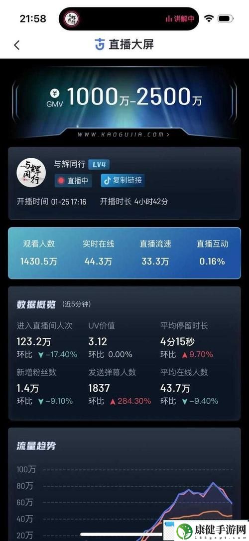 免费站在线观看人数第一集