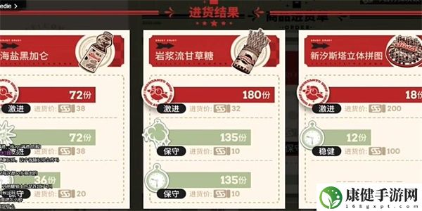明日方舟雪雉的小店攻略