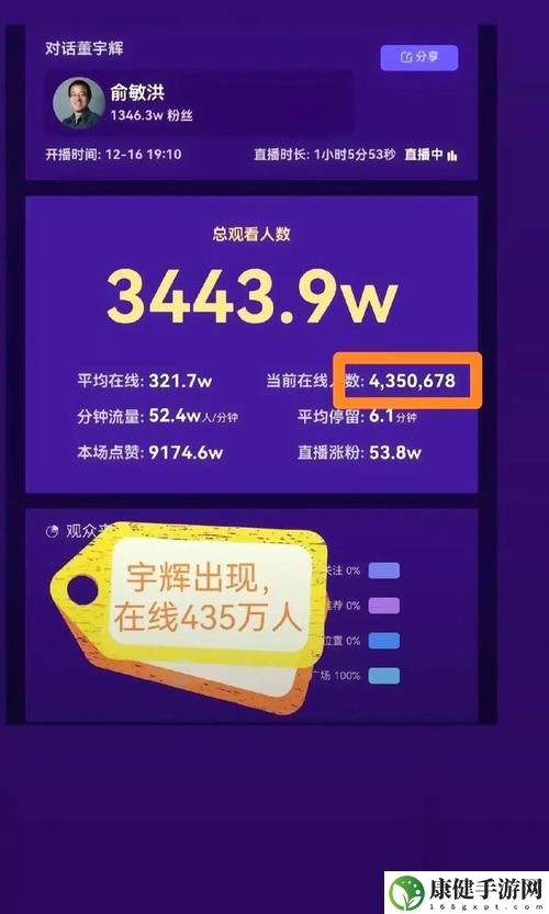 免费网站在线播放人数是实时吗