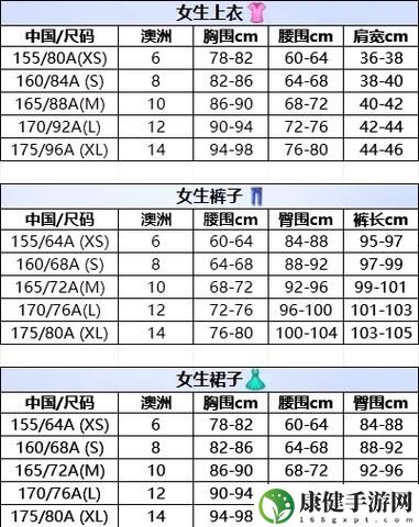 亚洲尺码和欧洲尺码专线