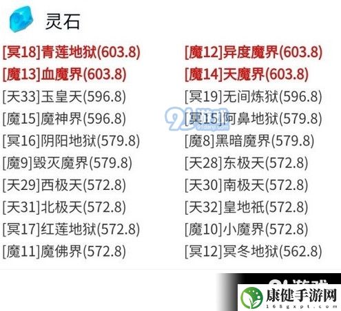 想不想修真灵石在哪刷