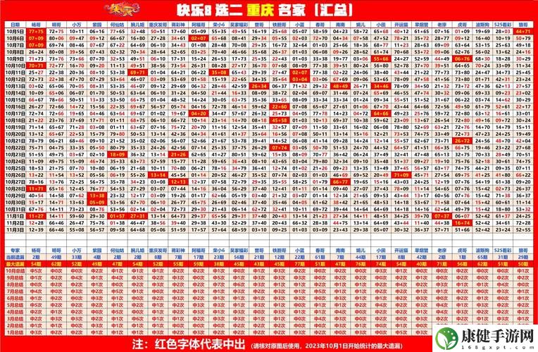 精华区二区区别88888金三角