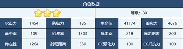 蔚蓝档案玛利娜怎么样