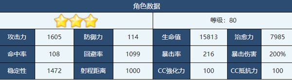 蔚蓝档案温泉和香怎么样
