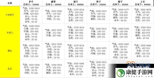 剑网3指尖江湖白帝城牌子怎么获得 白帝城牌子获取方法介绍