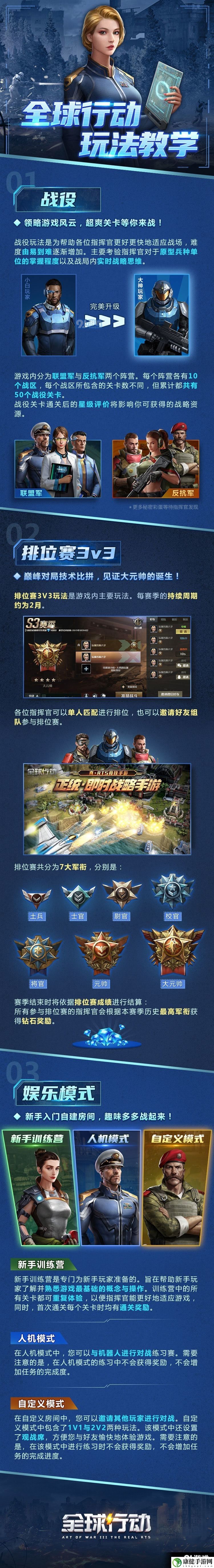 全球行动战役及排位打法攻略