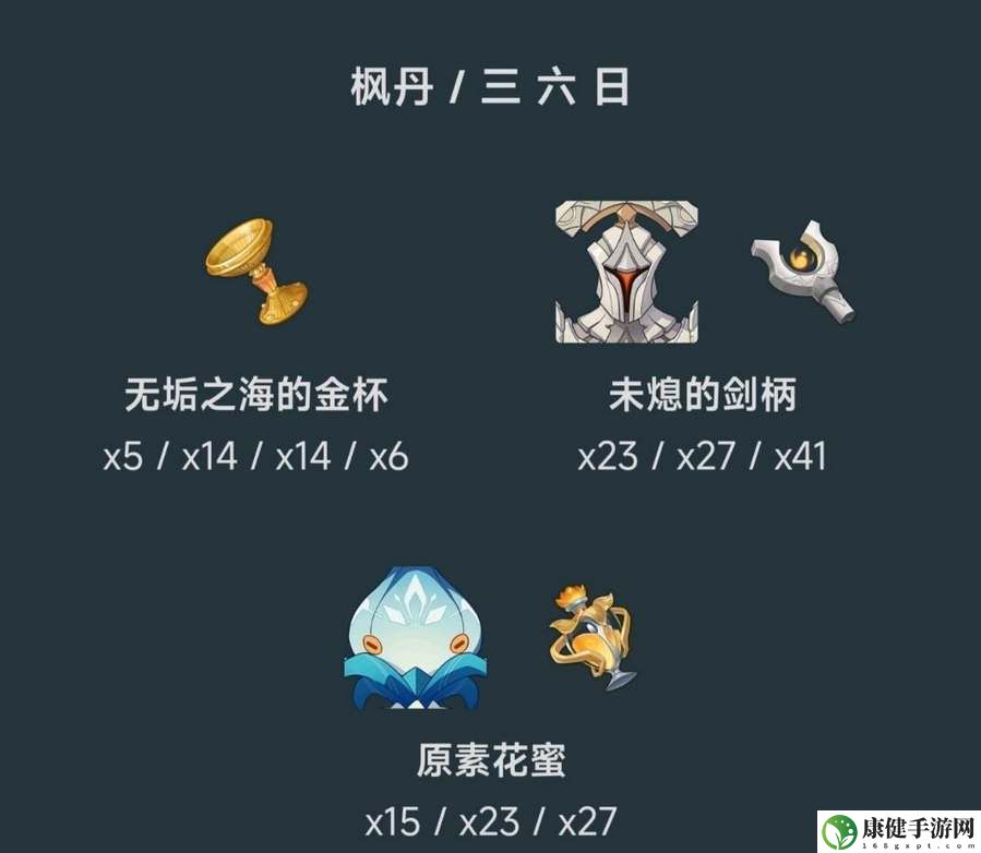 原神艾梅莉埃专武突破材料
