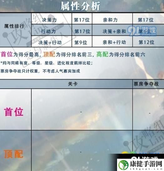 恋与制作人李泽言誓不放手怎么获取 誓不放手获得方法说明