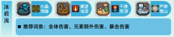 元气骑士前传风暴守卫最佳毕业BD一览