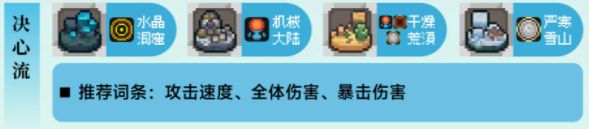 元气骑士前传风暴守卫最佳毕业BD一览