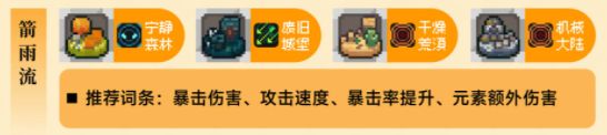 元气骑士前传火焰射手最佳毕业BD一览