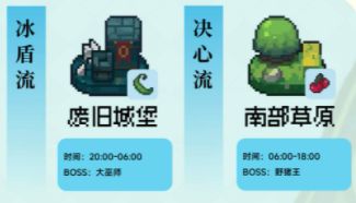 元气骑士前传风暴守卫最佳毕业BD一览