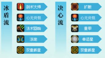 元气骑士前传风暴守卫最佳毕业BD一览